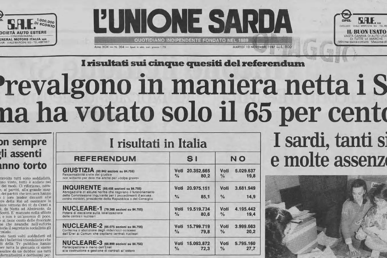 (Archivio L'Unione Sarda)