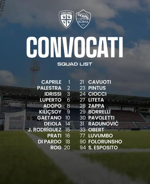 I convocati (Foto Social Cagliari Calcio)
