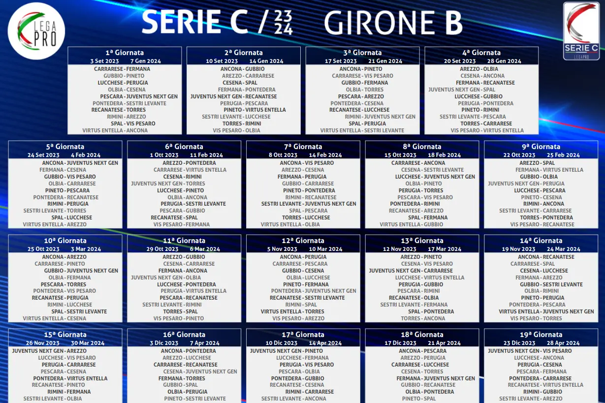 Il calendario delle partire di Serie C del girone B di Olbia e Torres (fonte Lega Pro)