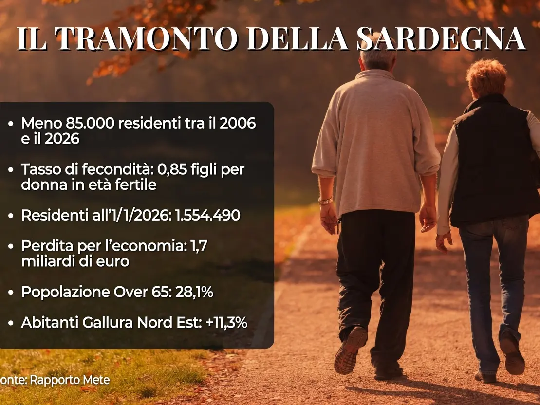 I dati del rapporto Mete
