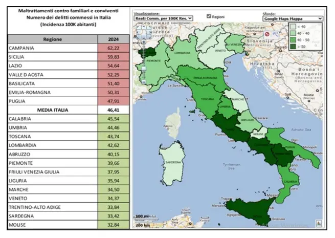 I dati sui maltrattamenti in famiglia in Italia