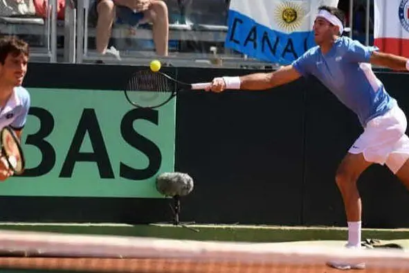 Del Potro