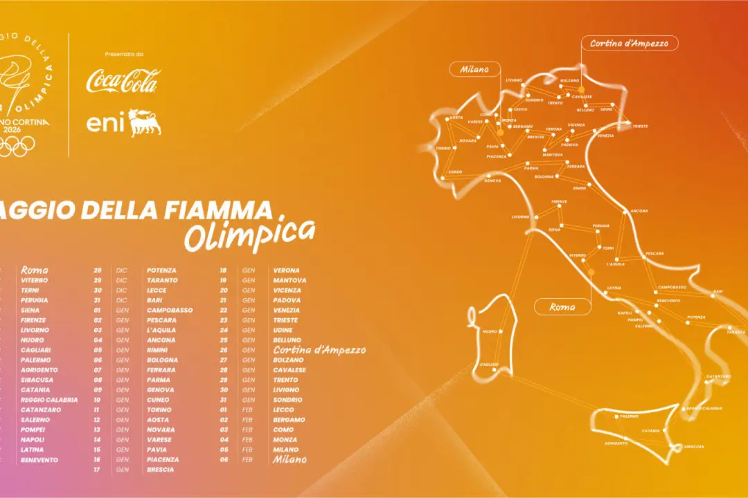Il viaggio della fiamma olimpica
