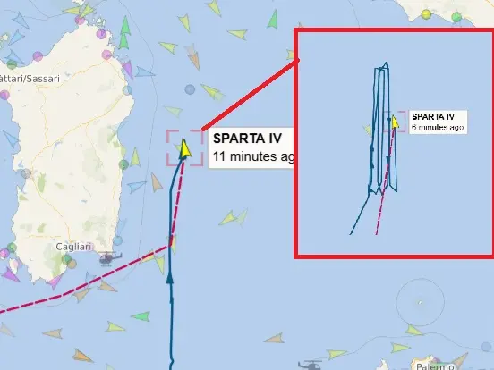 La rotta della nave russa